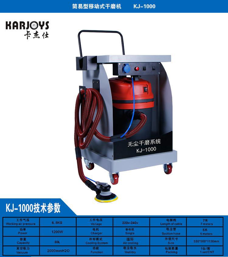 Dust-free dry grinding machine 3