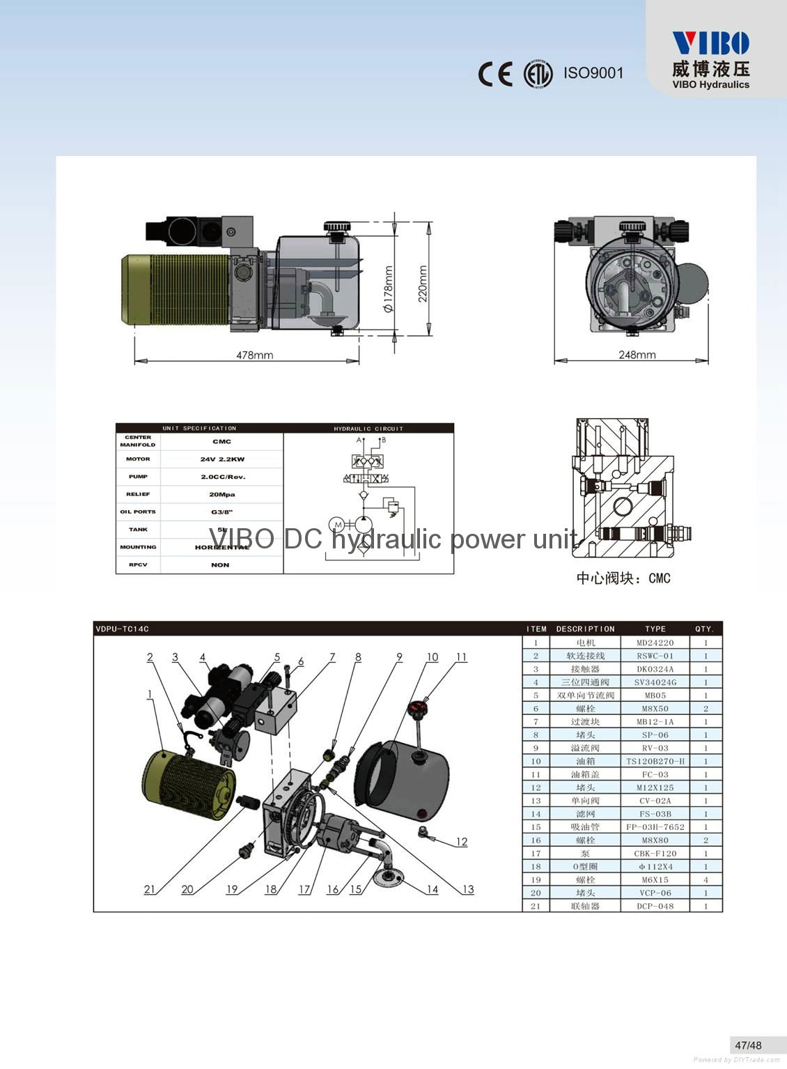 環衛展翼車用動力單元 3