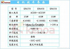 廣東自動門廠家直銷 庭院門，鐵藝門，木門直線平移門電機