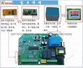 AC220V/AC110V sliding gate remote control 4