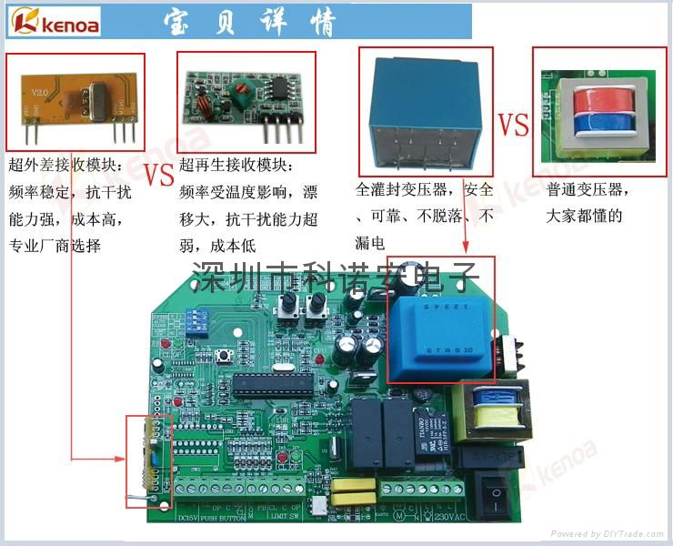 AC220V/AC110V sliding gate remote control