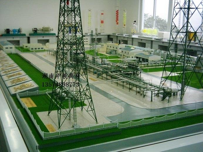 煉油廠與合成氨模型 2