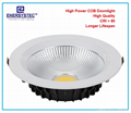 20W COB LED Downlight Samsung LED, 50000hrs, Daylight 5000K,