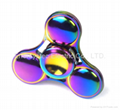 Fidget Spinner Toys