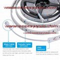 120V Flexible LED Strip Light, Dimmable by Wall Triac Dimmer, No Need LED Driver