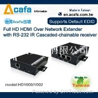 HDMI 1080P Splitter Extender 
