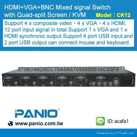 Mixed signal HDMI+VGA+BNC Switch with Quad-split Screen  2