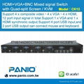 Mixed signal HDMI+VGA+BNC Switch with Quad-split Screen 