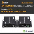 HDMI2.0 Extender with POC