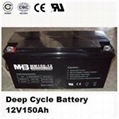 AGM GEL Battery 1