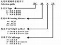 光电开关--光电型号索引(Photo) 3