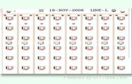 aluminum PCB for high power LED light