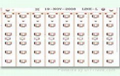 aluminum PCB for high power LED light