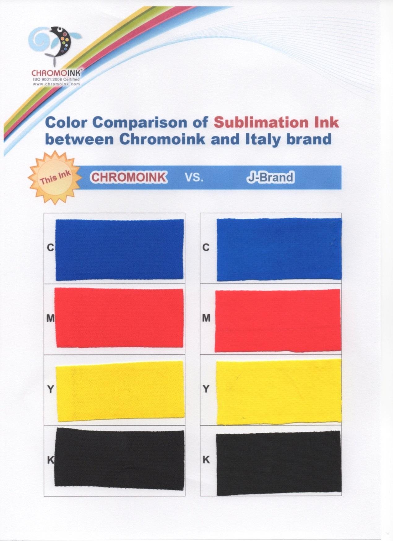 CHROMOINK Textile –Sublimation/Direct printing ink 3