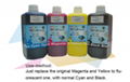 Chromoink Digital Textile Ink-Sublimation Fluorescent Ink