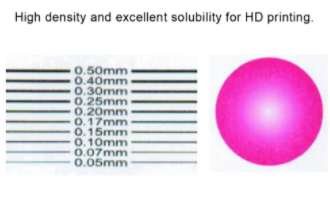 CHROMOINK Water Based Gravure Ink 5