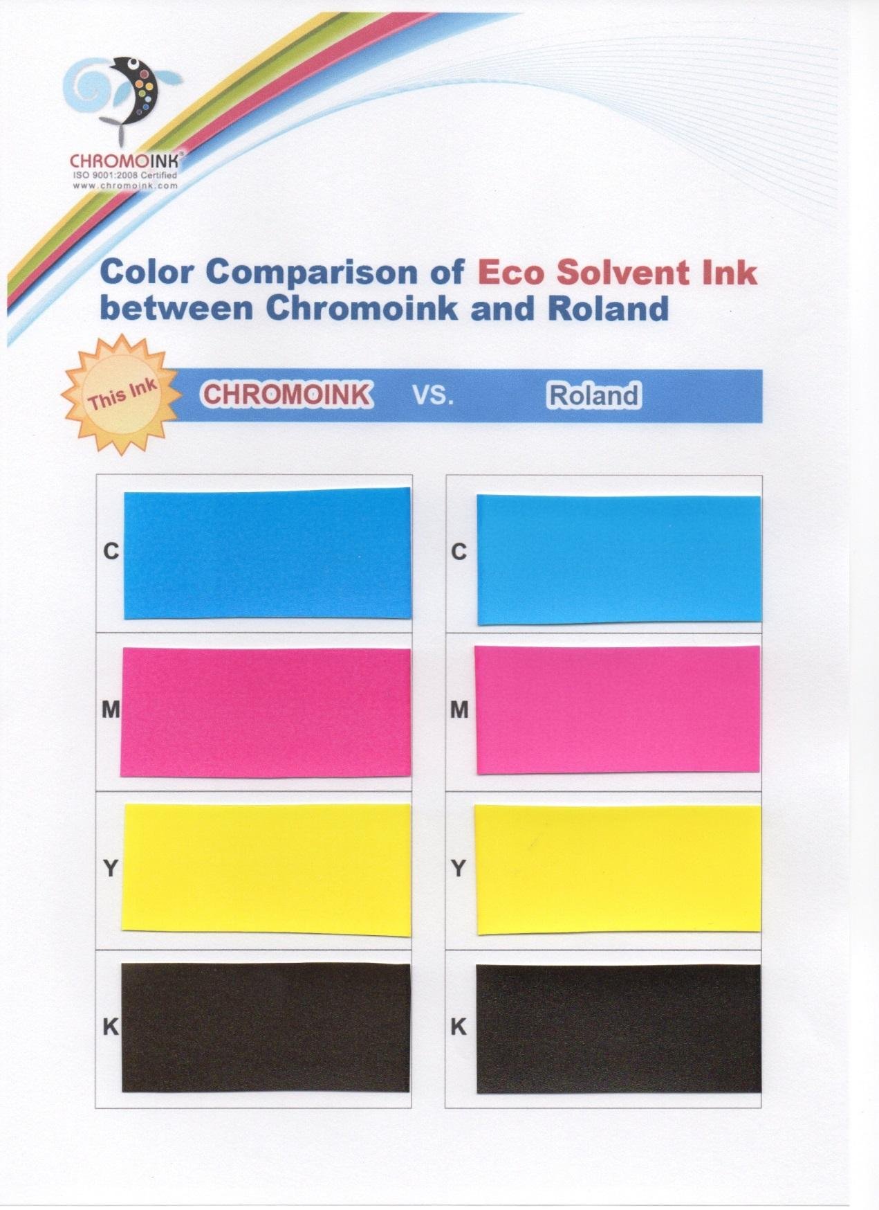CHROMOINK Eco Solvent ink for EPSON 4