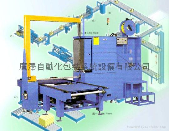 全自动穿箭式栈板捆包机
