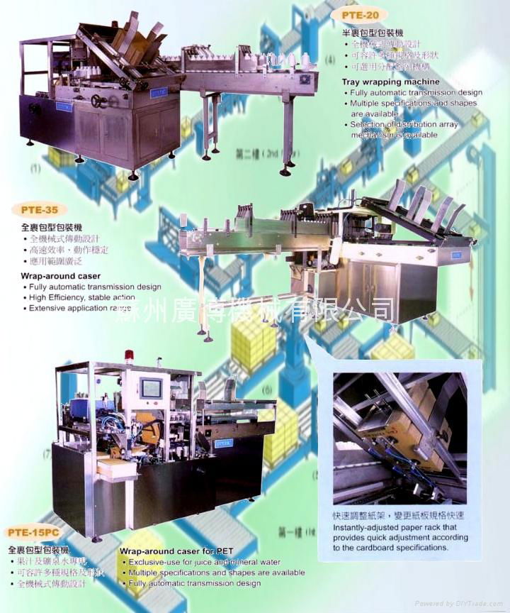 高速多規裹包式包裝機