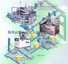 全自動成型 盒包裝機