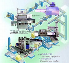 高床式棧板堆疊機 (其它機械相關設備)