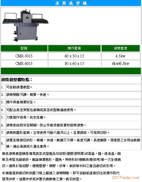 滚筒裁型机