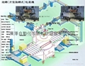 迴轉(方型旋轉)式包裝機