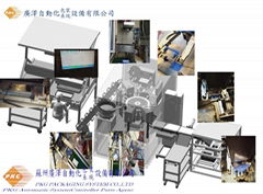 自動迴轉式包裝機&二次上袋裝袋