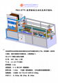 臥式自動開箱封箱 2