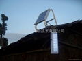 Solar Energy LED lamp 1