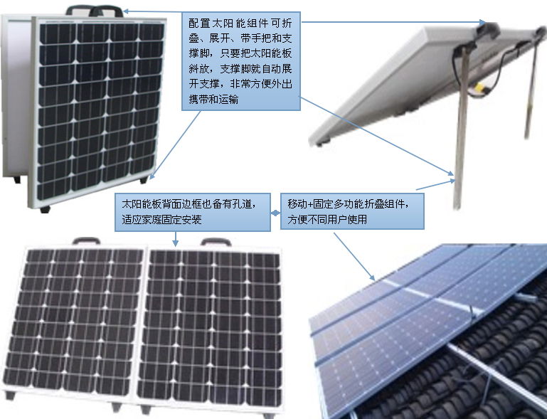 500w Solar energy system（Model：JLR-TQ） 3