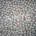 B3 material, good quality forged ball dia120mm