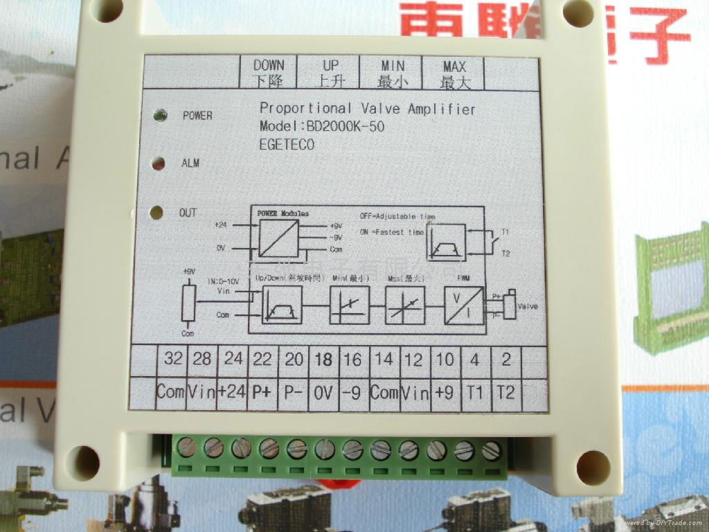 液壓閥控制器HNC1085 5