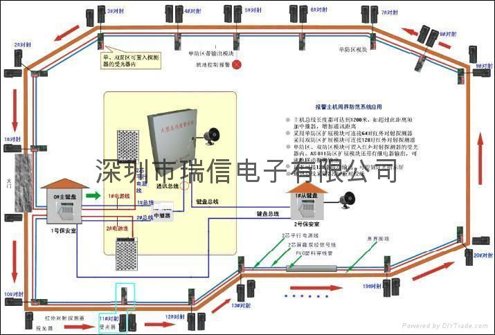 RS485總線防盜報警主機 4