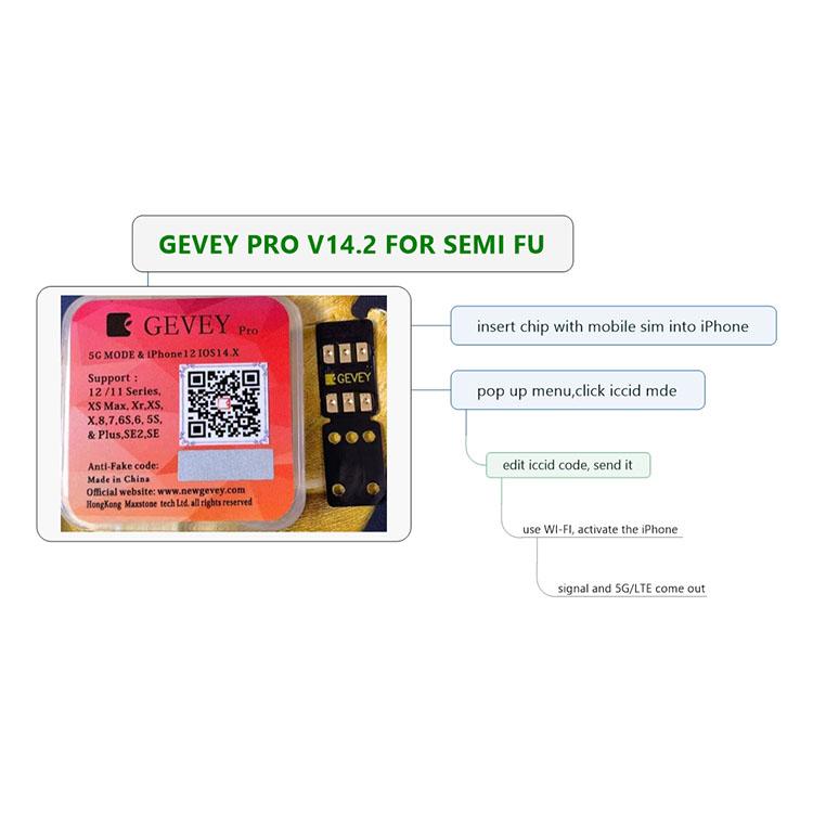 GEVEYRSIM turbo unlock sim iphone chip gv (China Manufacturer