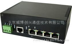 RS232集线器