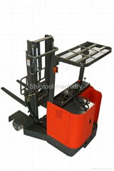 4-direction reach truck