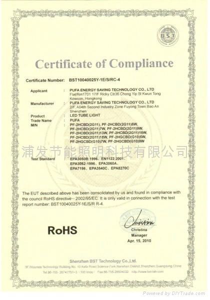 RoHS Certificate LED 2G11/2G10