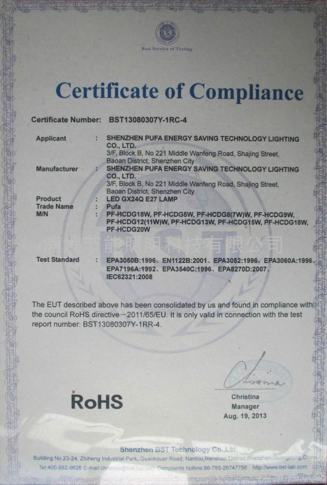 RoHS Certificate LED GX24