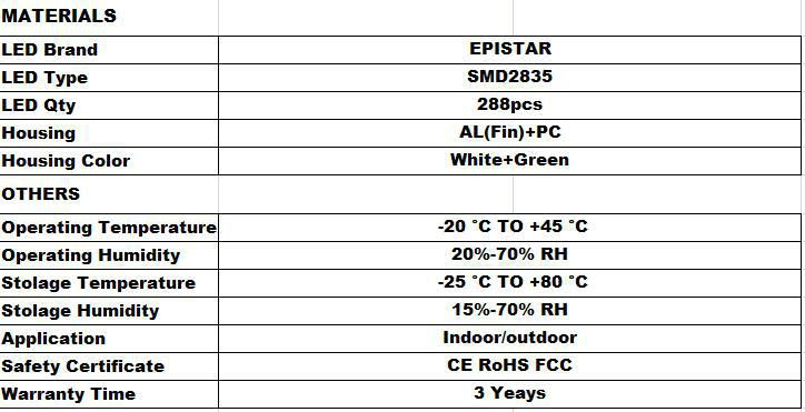 高亮led 玉米灯40W 5