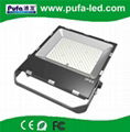 LED Flood Light150W