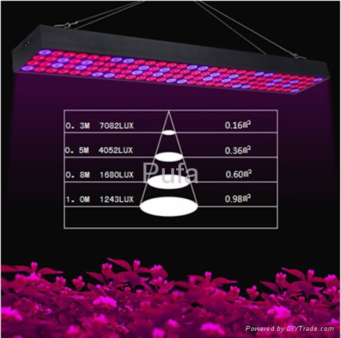 LED Flowers fruits and vegetables growth lamp 5