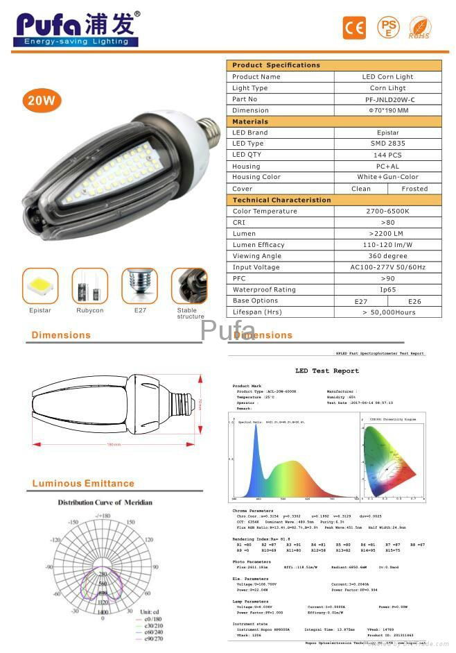 高亮玉米灯20w 2