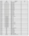 LED Compatible with electronic ballast transverse tube 2G1018W 8