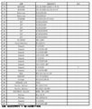 LED Compatible with electronic ballast transverse tube 2G1018W 9