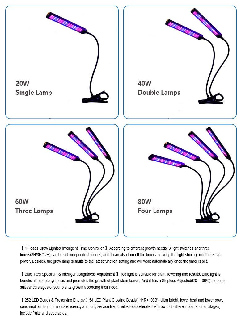 夹子植物生长灯20W 4