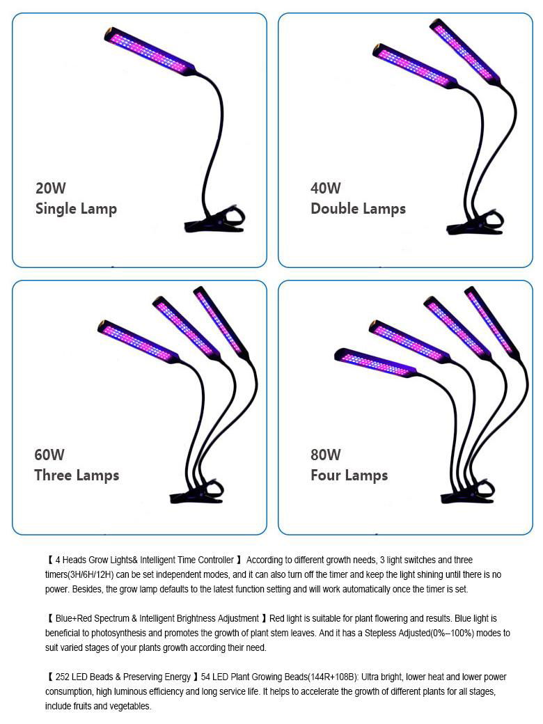 LED Grow Light Flexible Clip Lamp 20W 4