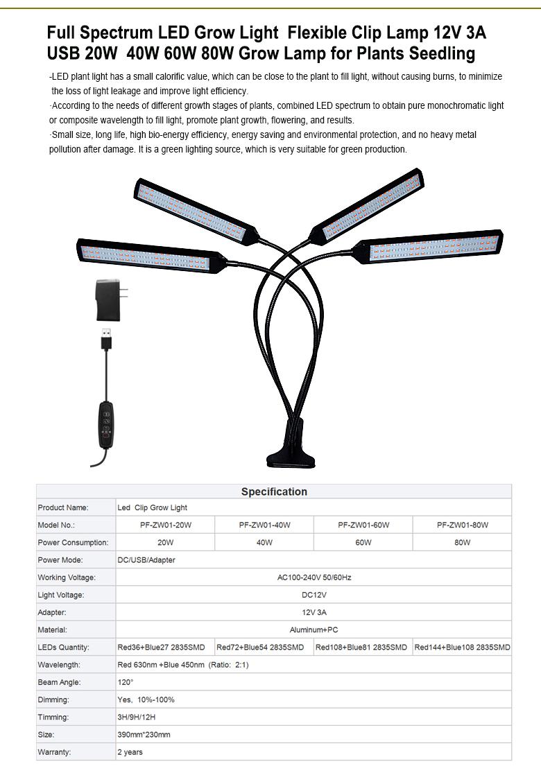 夹子植物生长灯20W 2