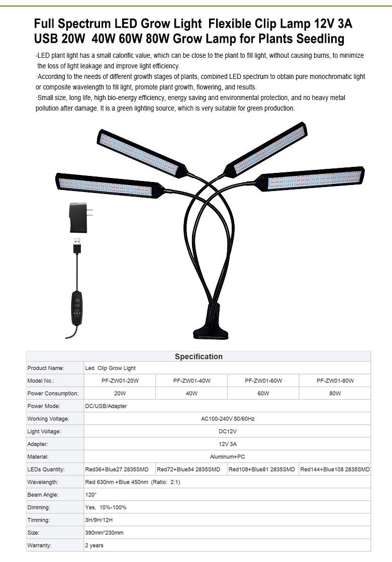 LED Grow Light Flexible Clip Lamp 20W 2