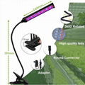 LED Grow Light Flexible Clip Lamp DC12V 3A 80W